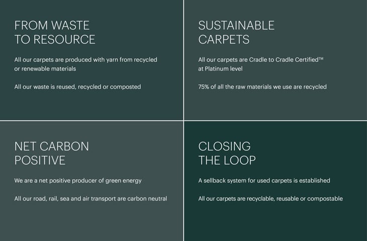 Sustainable carpet manufacturers: How we make carpets